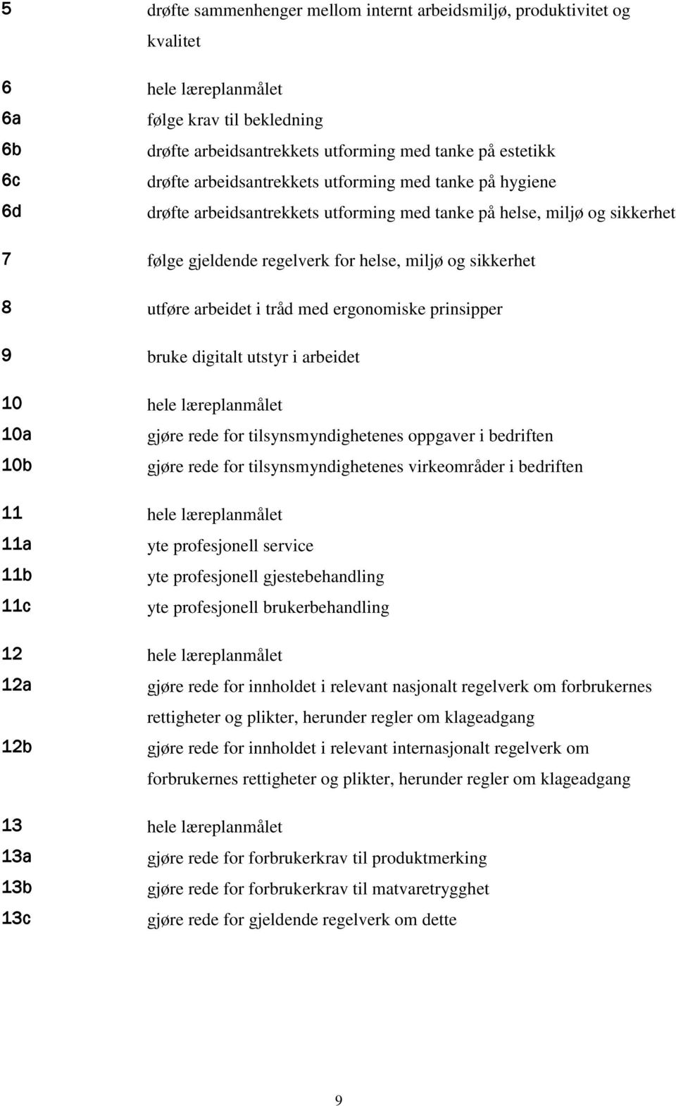 arbeidet i tråd med ergonomiske prinsipper 9 bruke digitalt utstyr i arbeidet 10 hele læreplanmålet 10a gjøre rede for tilsynsmyndighetenes oppgaver i bedriften 10b gjøre rede for