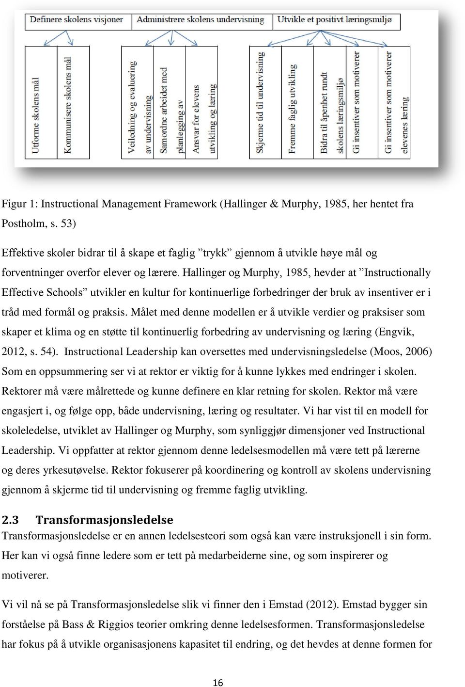 Hallinger og Murphy, 1985, hevder at Instructionally Effective Schools utvikler en kultur for kontinuerlige forbedringer der bruk av insentiver er i tråd med formål og praksis.