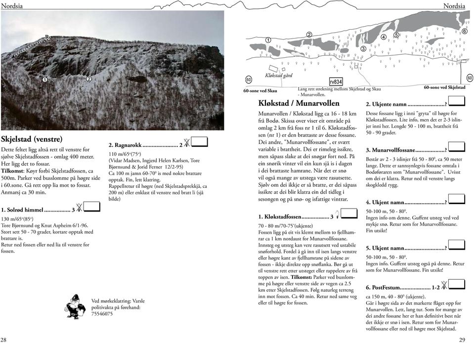 Stort sett 0-70 grader, kortare opptak med brattare is. Retur ned fossen eller ned lia til venstre for fossen.. Ragnarokk.