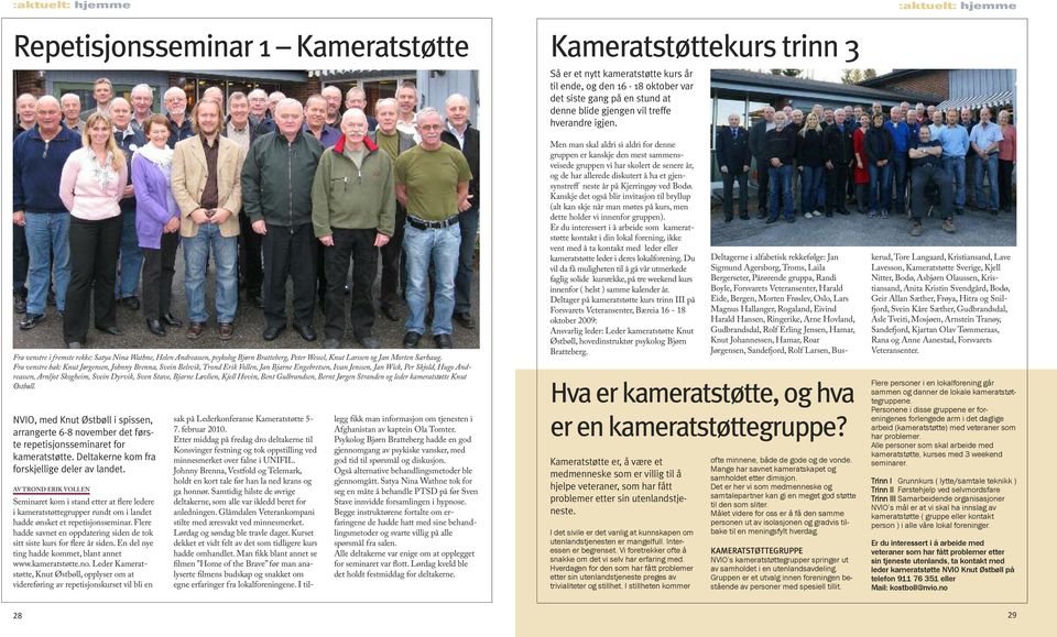 Fra venstre bak: Knut Jørgensen, Johnny Brenna, Svein Belsvik, Trond Erik Vollen, Jan Bjarne Engebretsen, Ivan Jenssen, Jan Wick, Per Skjold, Hugo Andreassen, Arnljot Skogheim, Svein Dyrvik, Sven