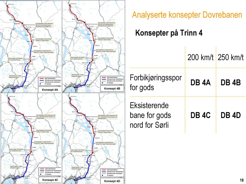 Forbikjøringsspor for gods Eksisterende