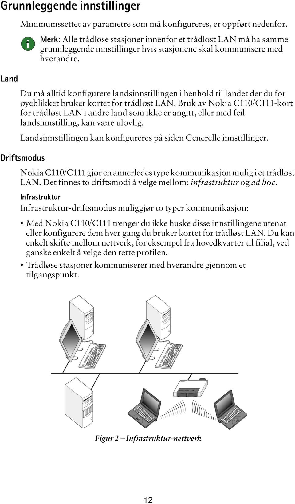 Land Du må alltid konfigurere landsinnstillingen i henhold til landet der du for øyeblikket bruker kortet for trådløst LAN.