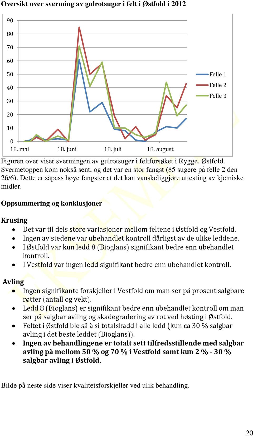 Dette er såpass høye fangster at det kan vanskeliggjøre uttesting av kjemiske midler. Oppsummering og konklusjoner Krusing Det var til dels store variasjoner mellom feltene i Østfold og Vestfold.