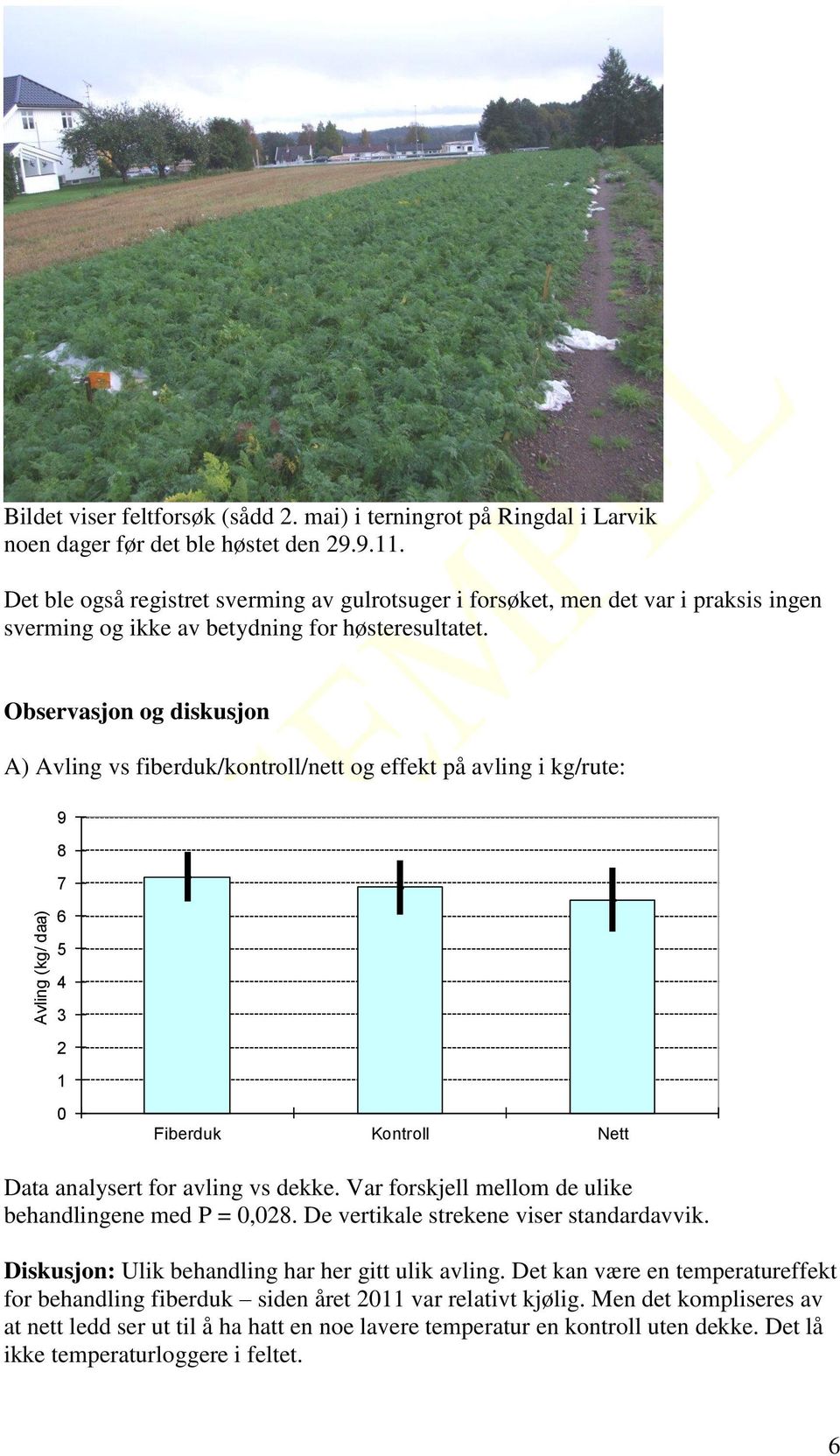 Observasjon og diskusjon A) Avling vs fiberduk/kontroll/nett og effekt på avling i kg/rute: 9 8 7 6 5 4 3 2 1 0 Fiberduk Kontroll Nett Data analysert for avling vs dekke.