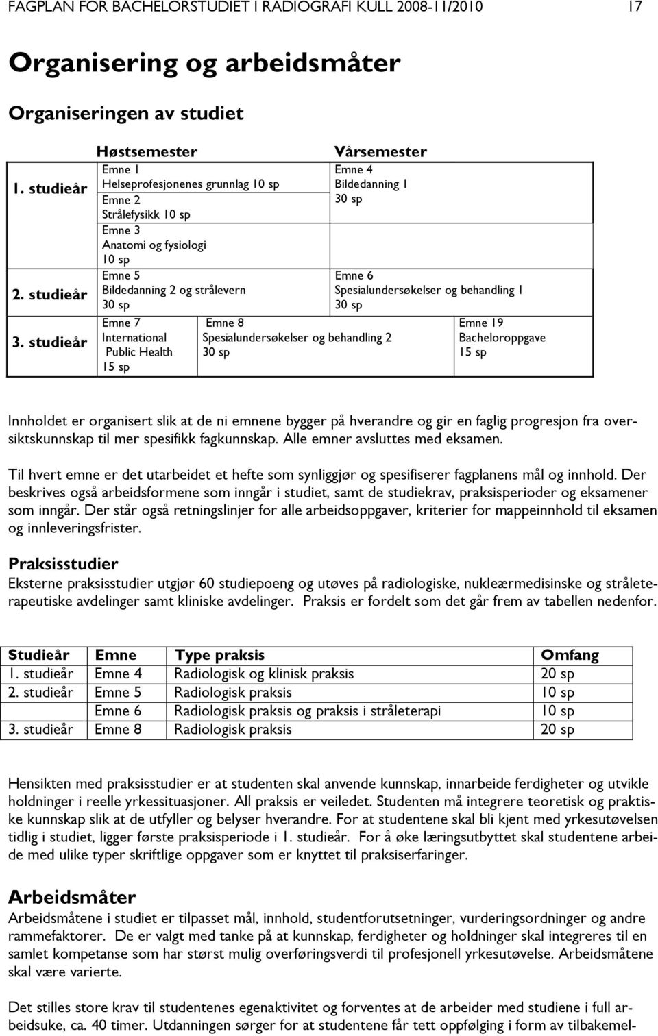 15 sp Vårsemester Emne 4 Bildedanning 1 30 sp Emne 8 Spesialundersøkelser og behandling 2 30 sp Emne 6 Spesialundersøkelser og behandling 1 30 sp Emne 19 Bacheloroppgave 15 sp Innholdet er organisert