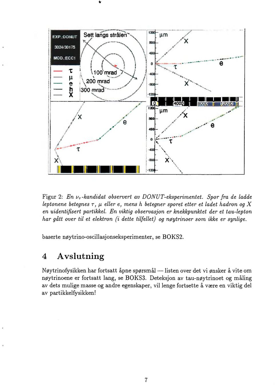 En viktig observasjon er knekkpunktet der et tau-lepton har gått over til et elektron (i dette tilfellet) og nøytrinoer som ikke er synlige. baserte nøytrino-oscillasjonseksperimenter, se BOKS2.