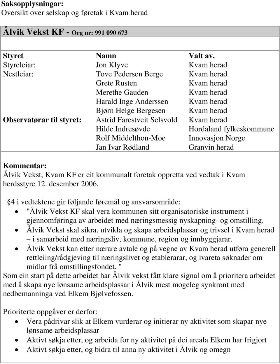 Observatørar til styret: Astrid Farestveit Selsvold Kvam herad Hilde Indresøvde Hordaland fylkeskommune Rolf Middelthon-Moe Innovasjon Norge Jan Ivar Rødland Granvin herad Ålvik Vekst, Kvam KF er eit