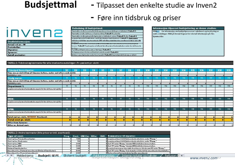 tidsbruk og priser 1/19/2015