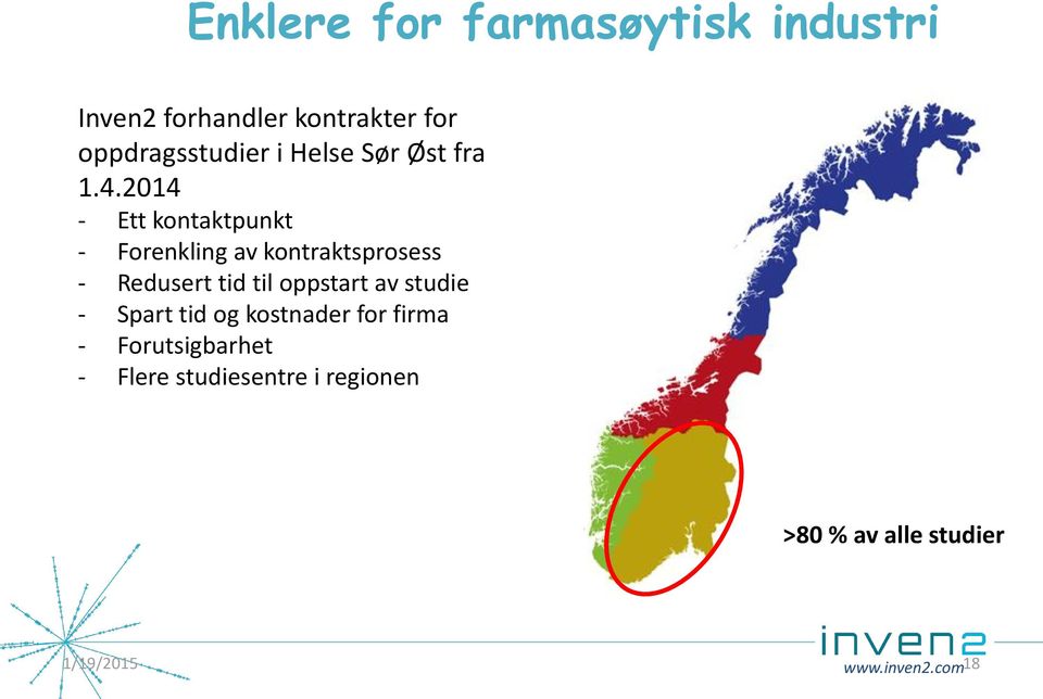 2014 - Ett kontaktpunkt - Forenkling av kontraktsprosess - Redusert tid til