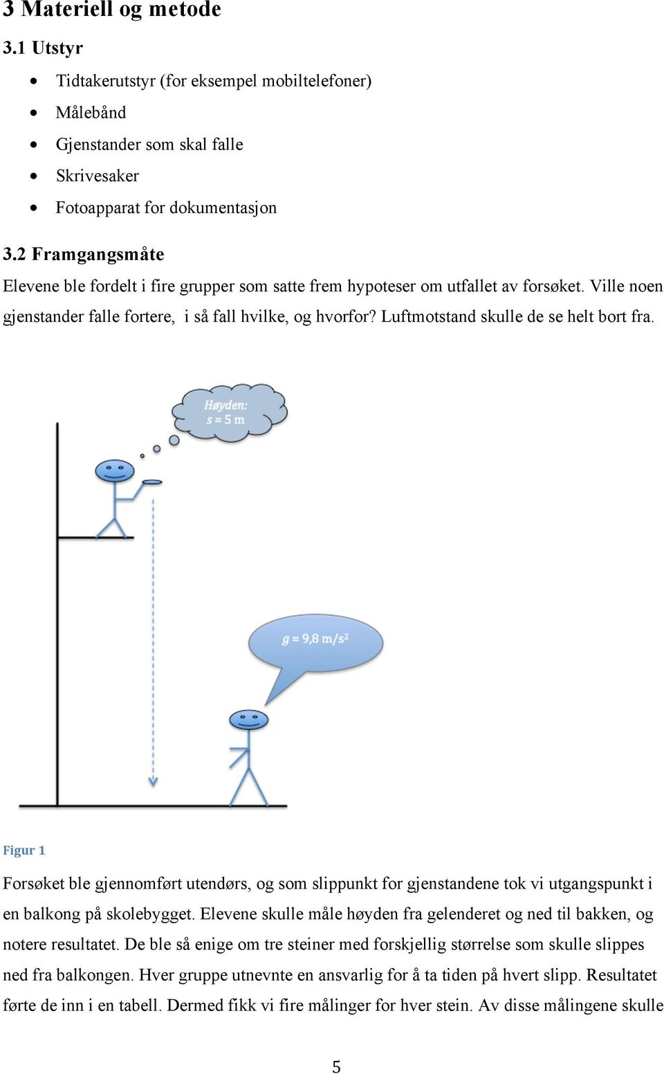 Luftmotstand skulle de se helt bort fra. Figur 1 Forsøket ble gjennomført utendørs, og som slippunkt for gjenstandene tok vi utgangspunkt i en balkong på skolebygget.