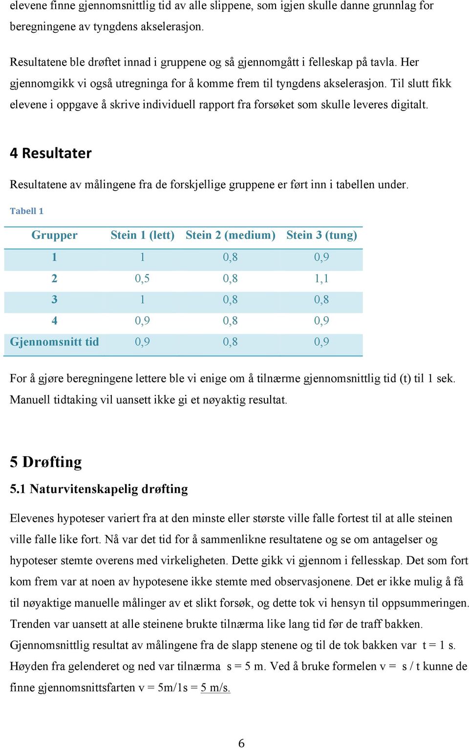 Til slutt fikk elevene i oppgave å skrive individuell rapport fra forsøket som skulle leveres digitalt. 4 Resultater Resultatene av målingene fra de forskjellige gruppene er ført inn i tabellen under.