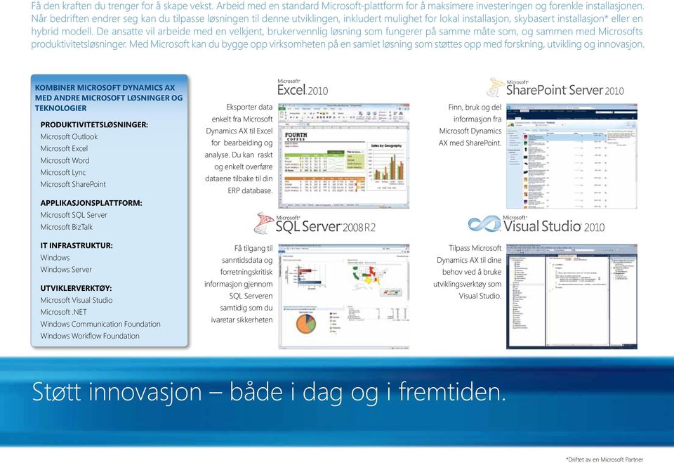 De ansatte vil arbeide med en velkjent, brukervennlig løsning som fungerer på samme måte som, og sammen med Microsofts produktivitetsløsninger.