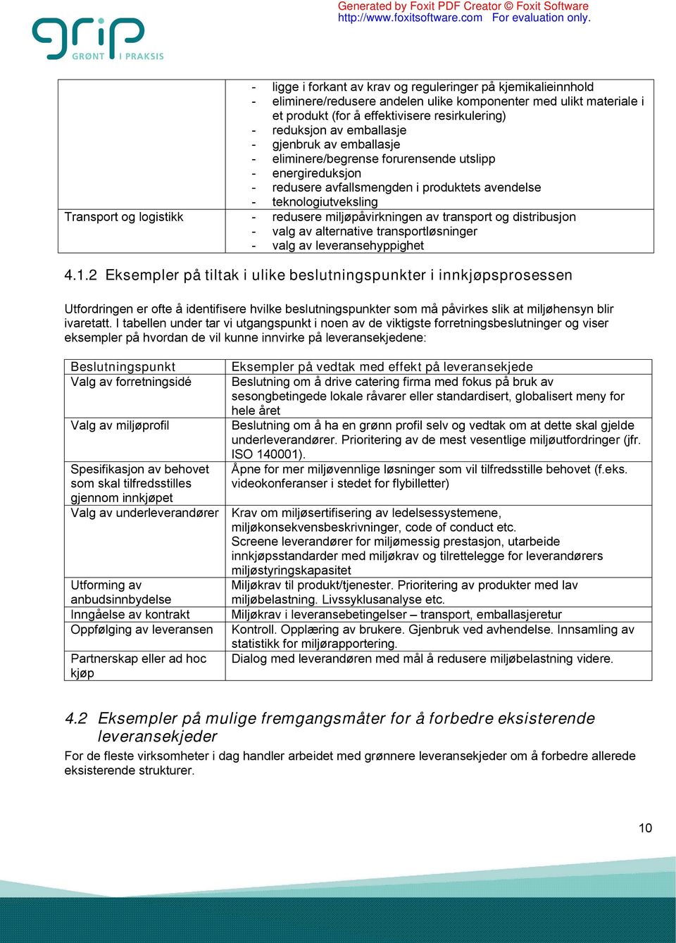 redusere miljøpåvirkningen av transport og distribusjon - valg av alternative transportløsninger - valg av leveransehyppighet 4.1.