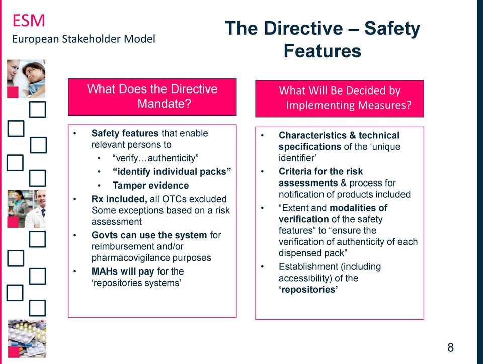 Govts can use the system for reimbursement and/or pharmacovigilance purposes MAHs will pay for the repositories systems Characteristics & technical specifications of the unique identifier