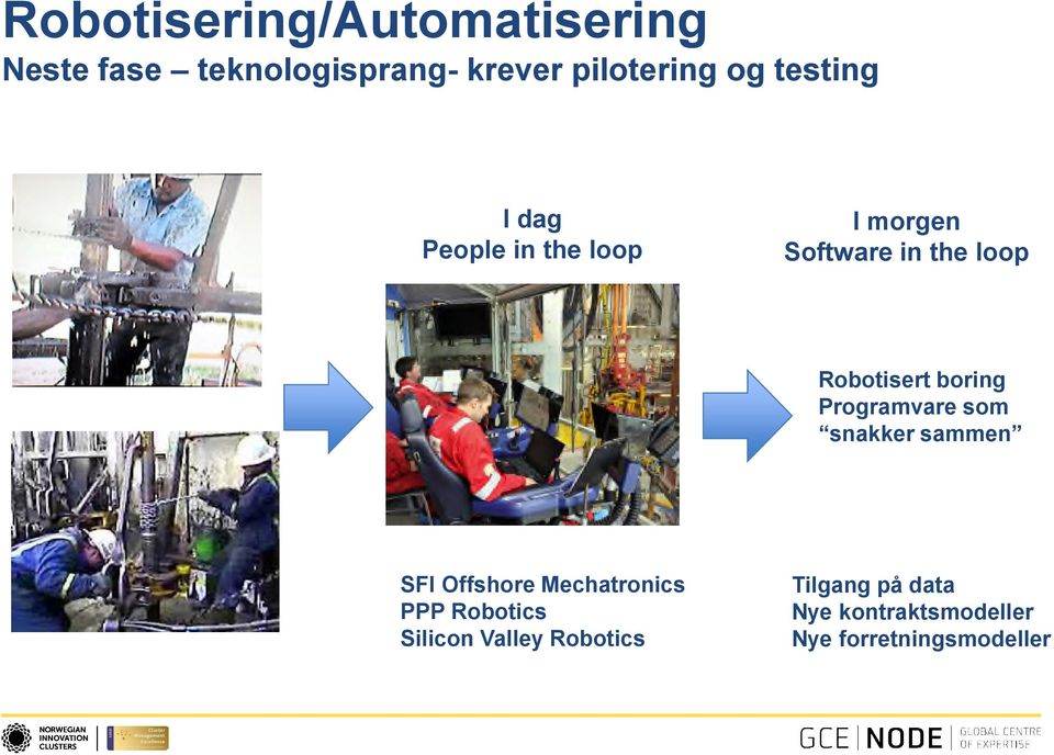 boring Programvare som snakker sammen SFI Offshore Mechatronics PPP Robotics