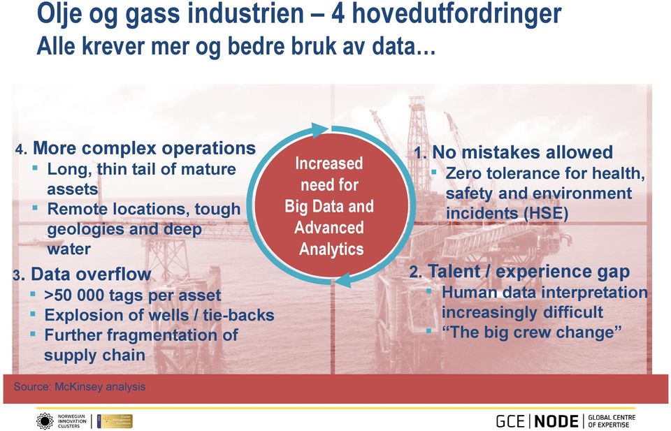 Data overflow >50 000 tags per asset Explosion of wells / tie-backs Further fragmentation of supply chain Increased need for Big Data and