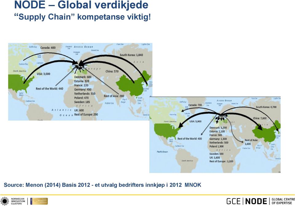 Source: Menon (2014) Basis 2012