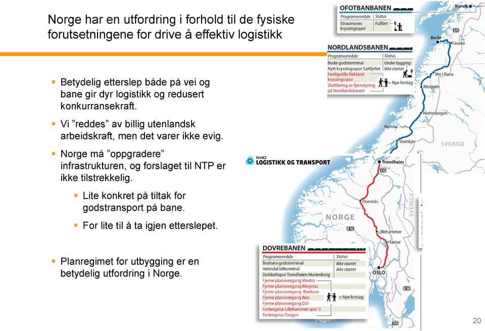 Vi reddes av billig utenlandsk arbeidskraft, men det varer ikke evig.