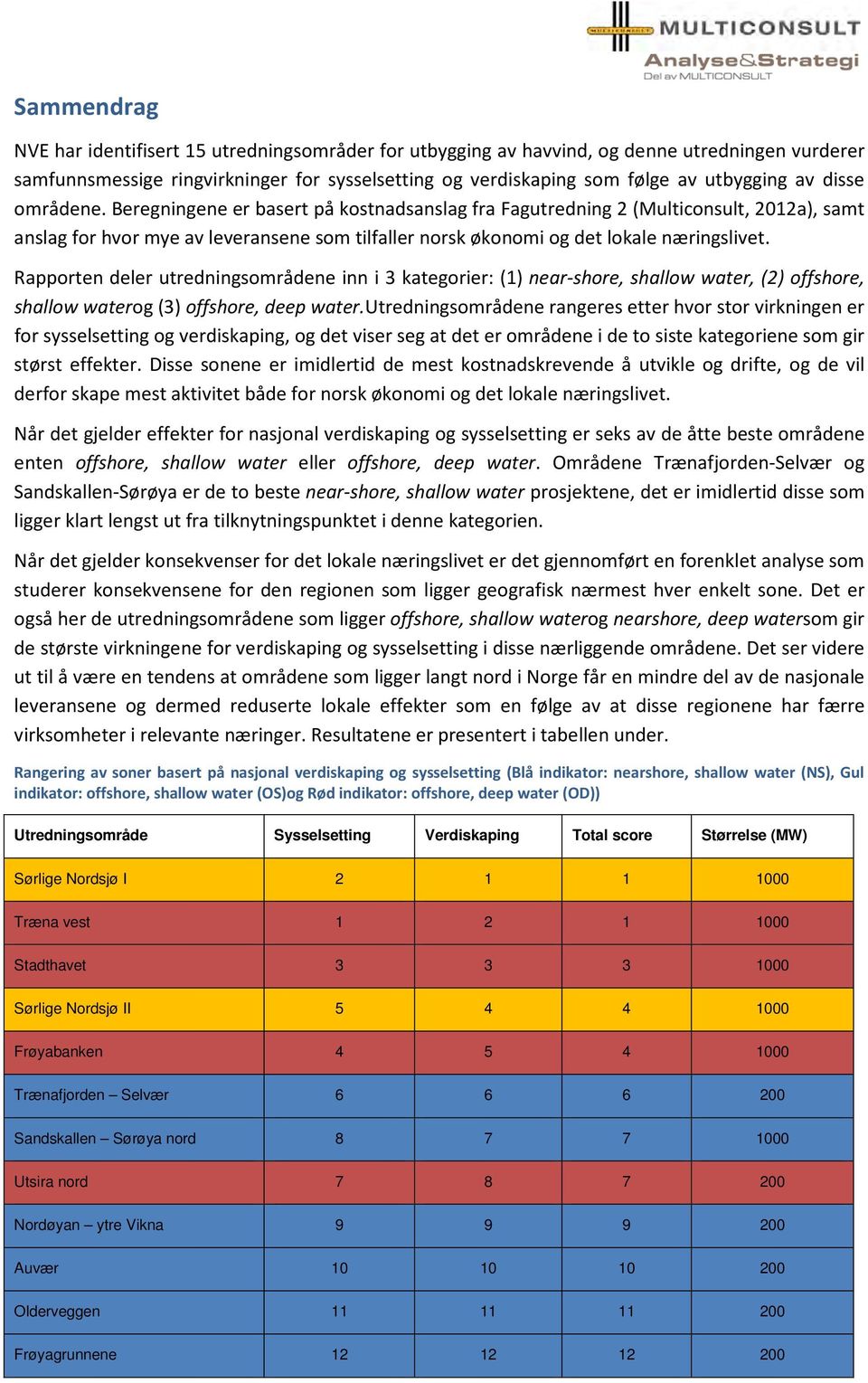 Rapporten deler utredningsområdene inn i 3 kategorier: (1) near-shore, shallow water, (2) offshore, shallow waterog (3) offshore, deep water.