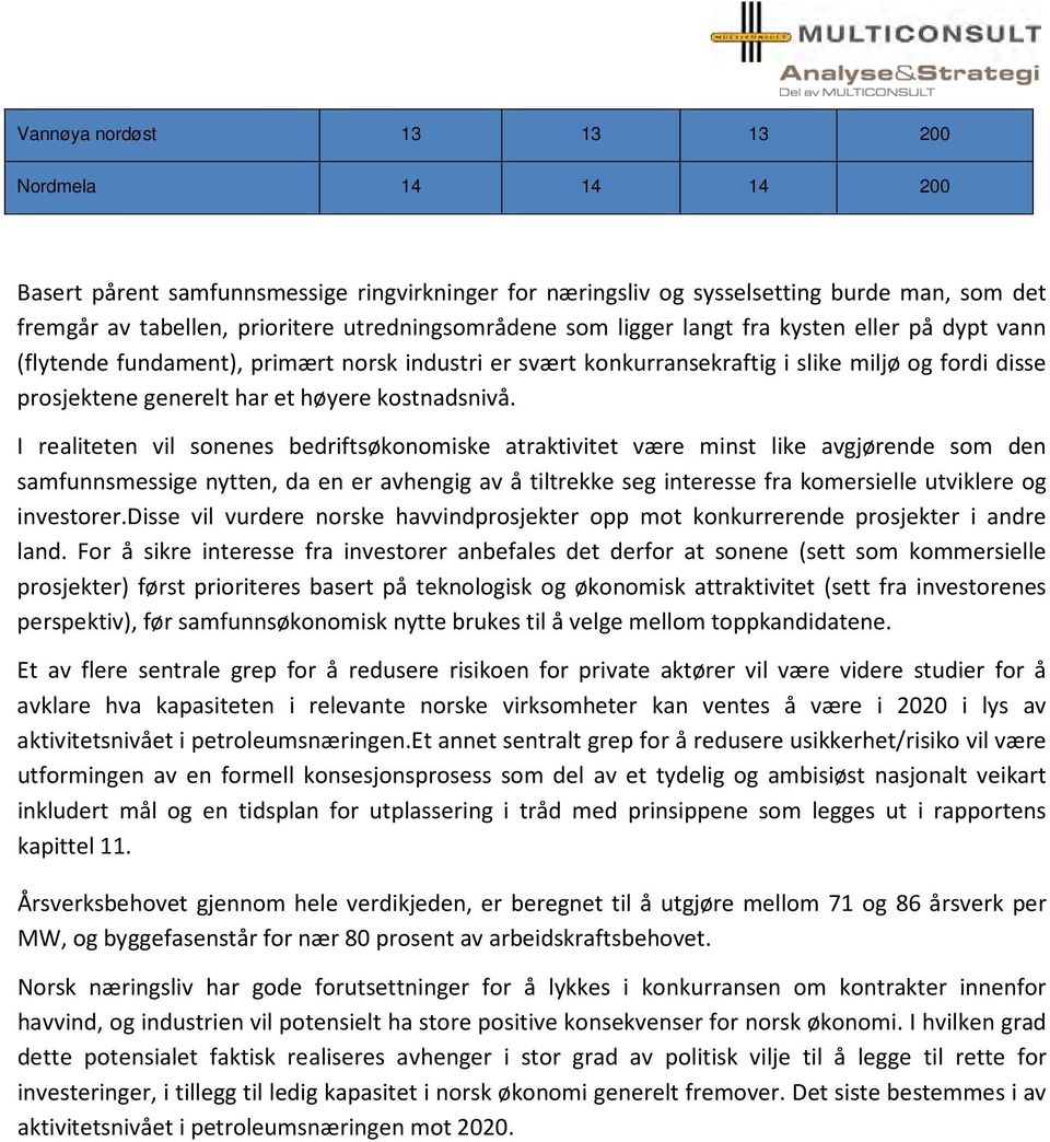 I realiteten vil sonenes bedriftsøkonomiske atraktivitet være minst like avgjørende som den samfunnsmessige nytten, da en er avhengig av å tiltrekke seg interesse fra komersielle utviklere og