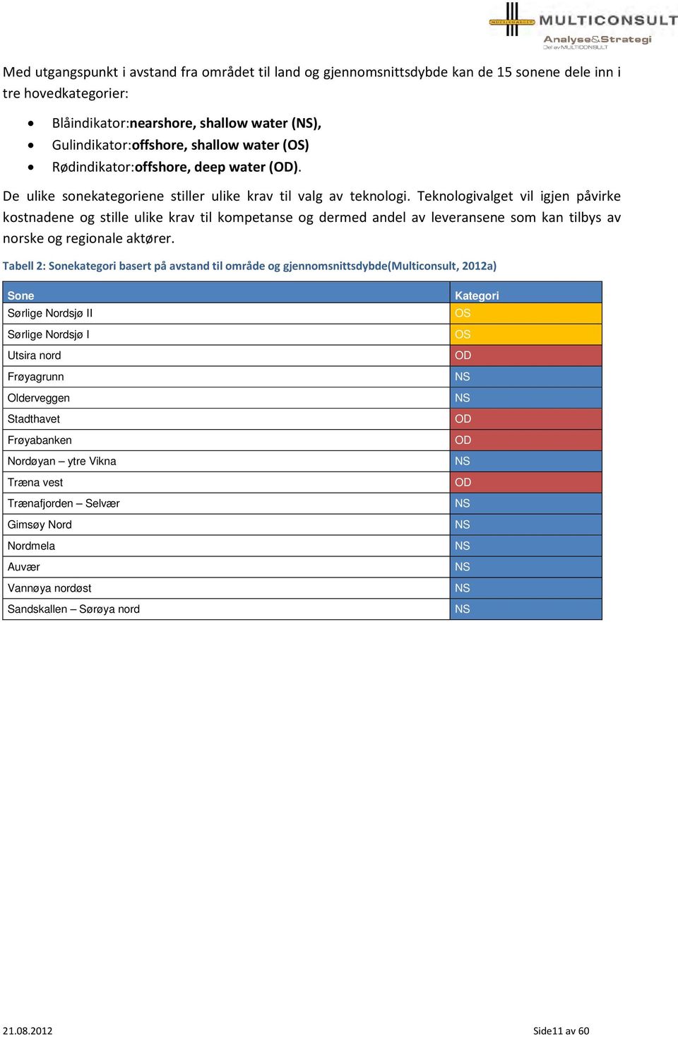 Teknologivalget vil igjen påvirke kostnadene og stille ulike krav til kompetanse og dermed andel av leveransene som kan tilbys av norske og regionale aktører.