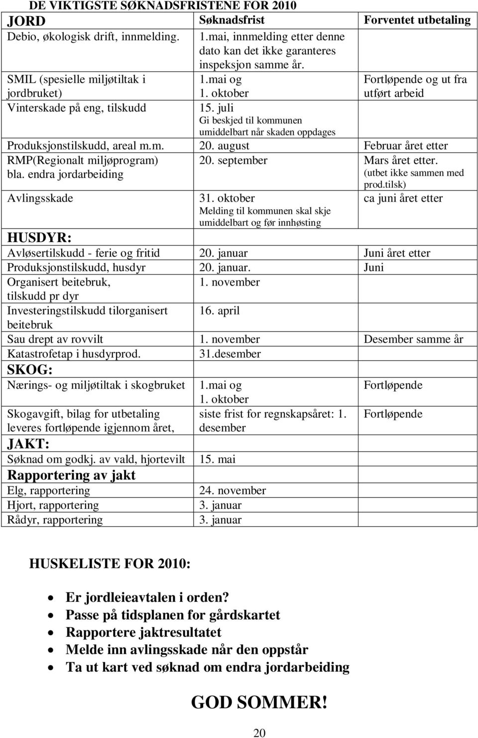 juli Gi beskjed til kommunen umiddelbart når skaden oppdages Produksjonstilskudd, areal m.m. 20. august Februar året etter RMP(Regionalt miljøprogram) bla. endra jordarbeiding Avlingsskade 20.