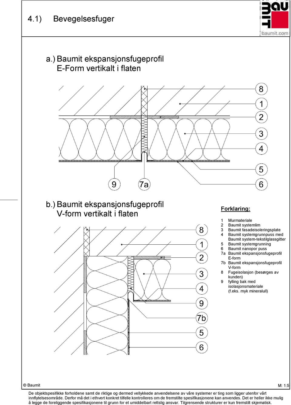 systemgrunning 6 Baumit nanopor puss 7a Baumit ekspansjonsfugeprofil E-form 7b Baumit