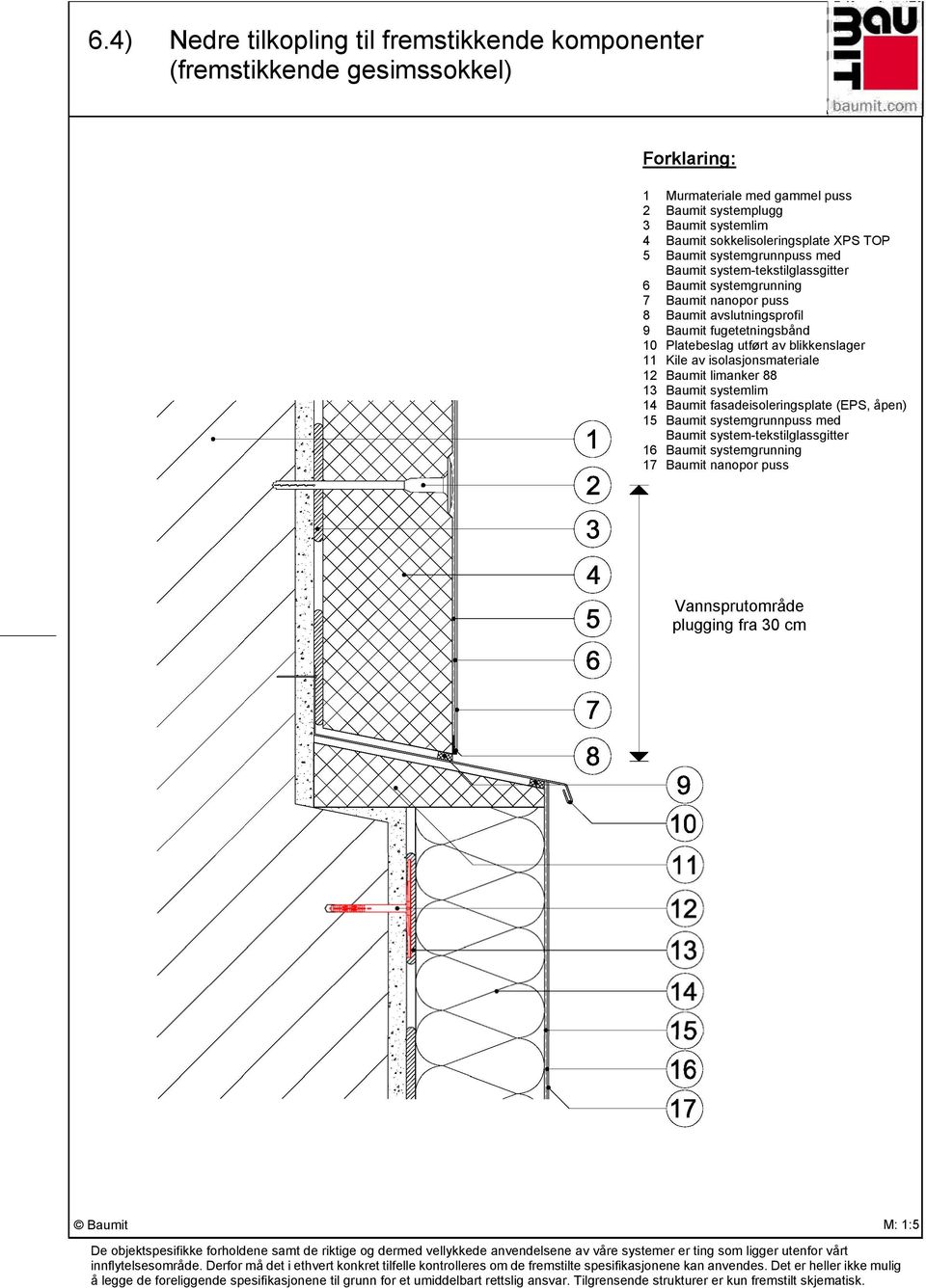 Baumit fugetetningsbånd 10 Platebeslag utført av blikkenslager 11 Kile av isolasjonsmateriale 12 Baumit limanker 88 13 Baumit systemlim 14