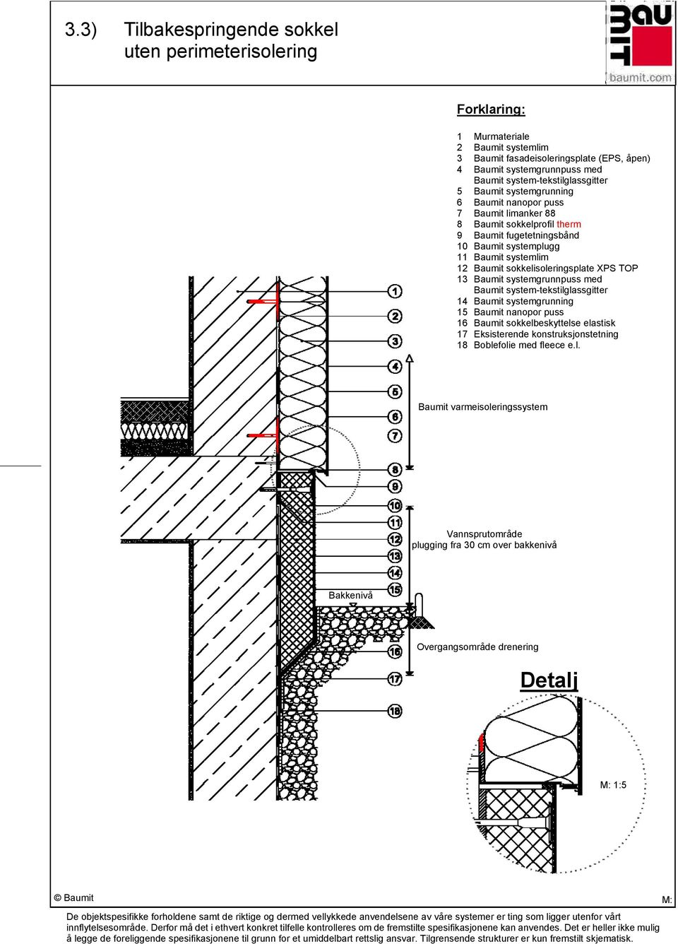 Baumit systemgrunnpuss med 14 Baumit systemgrunning 15 Baumit nanopor puss 16 Baumit sokkelbeskyttelse elastisk 17 Eksisterende konstruksjonstetning 18