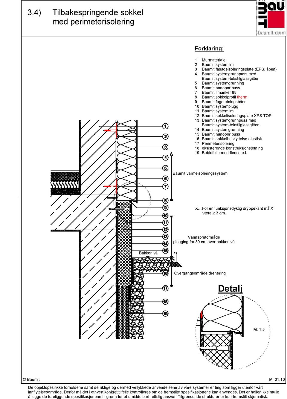 systemgrunning 15 Baumit nanopor puss 16 Baumit sokkelbeskyttelse elastisk 17 Perimeterisolering 18 eksisterende konstruksjonstetning 19 Boblefolie med fleece e.l. Baumit varmeisoleringssystem X For en funksjonsdyktig dryppekant må X være 3 cm.