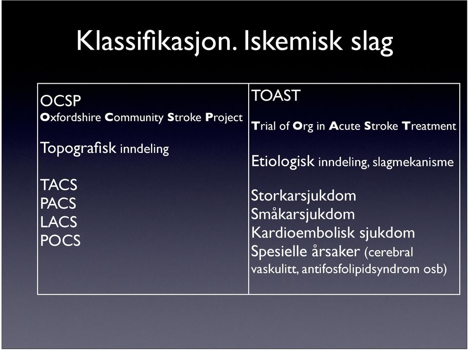 TACS PACS LACS POCS TOAST Trial of Org in Acute Stroke Treatment Etiologisk