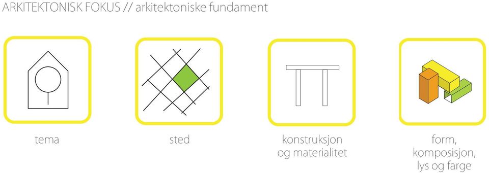 sted konstruksjon og