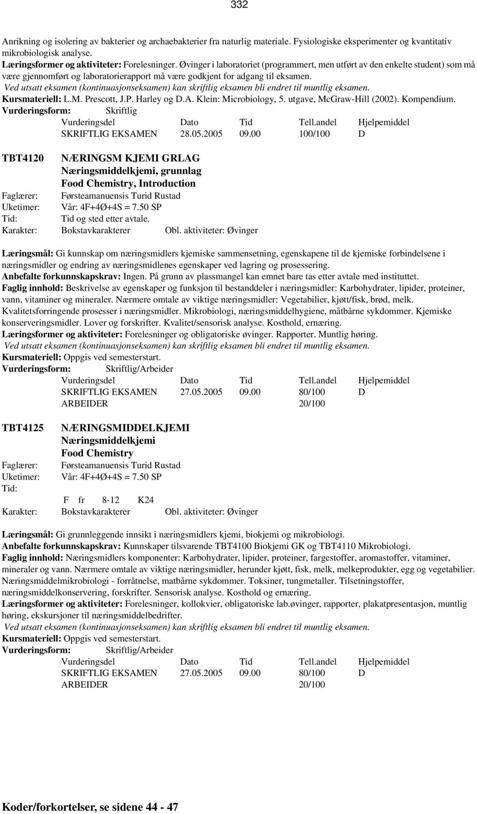 A. Klein: Microbiology, 5. utgave, McGraw-Hill (2002). Kompendium. SKRIFTLIG EKSAMEN 28.05.2005 09.