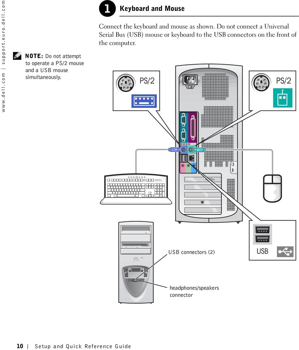 Do not connect a Universal Serial Bus (USB) mouse or keyboard to the USB connectors on the