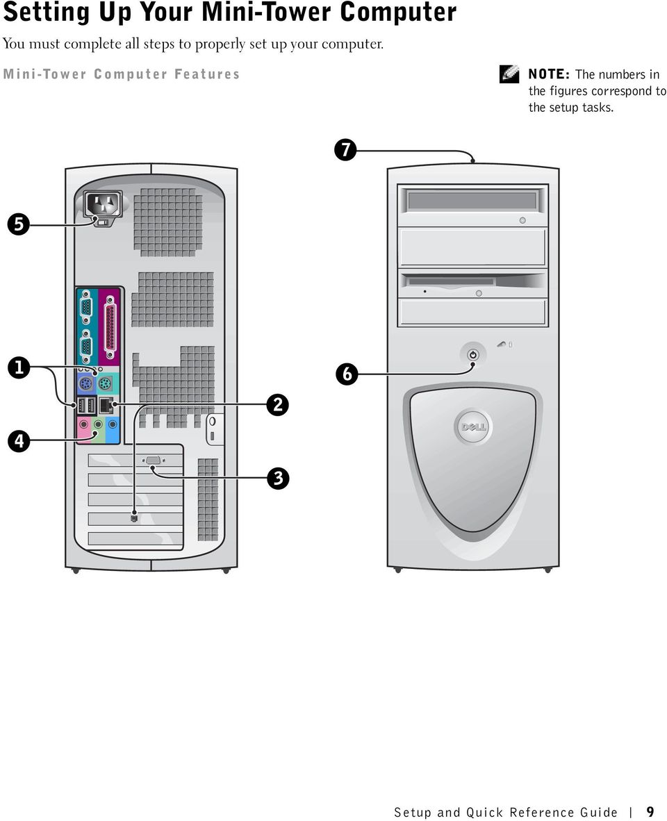 Mini-Tower Computer Features NOTE: The numbers in the