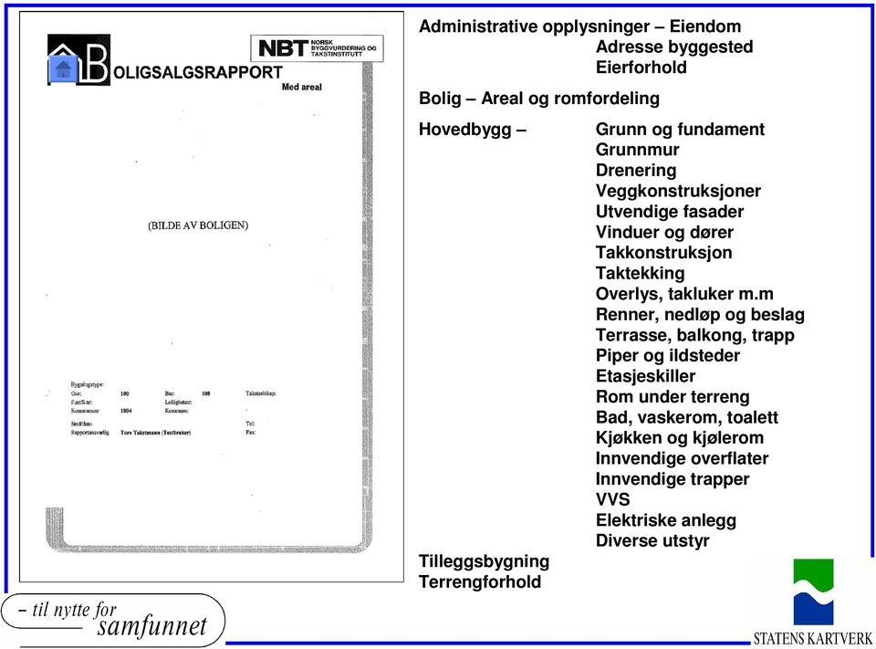 Taktekking Overlys, takluker m.