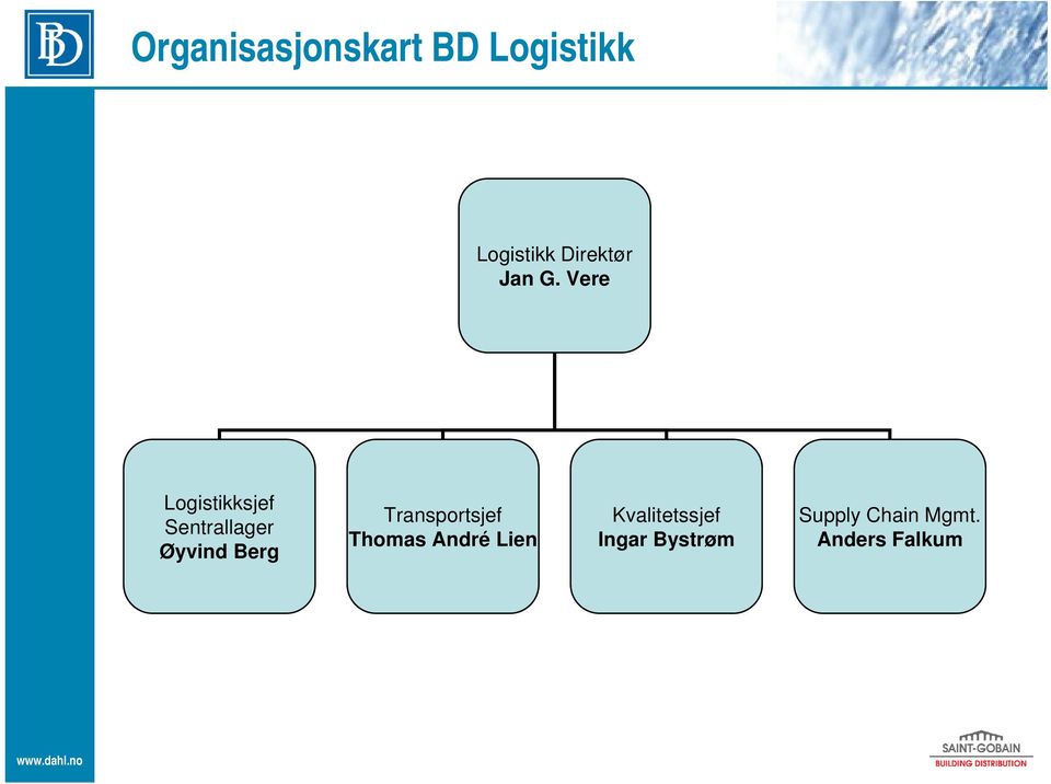 Vere Logistikksjef Sentrallager Øyvind Berg