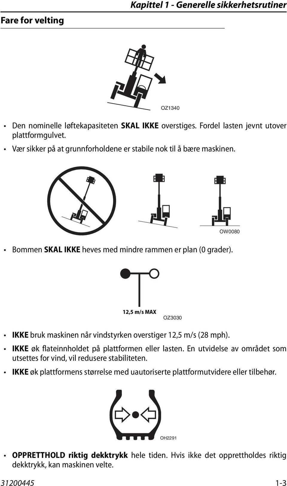 5 12,5 m/s MAX OZ3030 IKKE bruk maskinen når vindstyrken overstiger 12,5 m/s (28 mph). IKKE øk flateinnholdet på plattformen eller lasten.