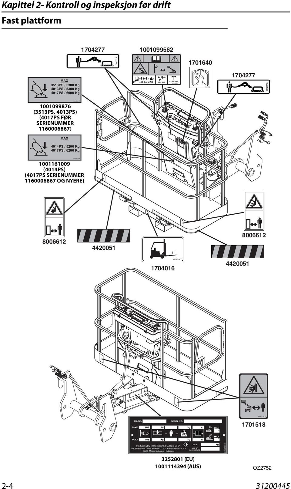 1704277 1704277 B 1001099876 (3513PS, 4013PS) (3513PS, (4017PS 4013PS) FØR (4017PS SERIENUMMER BEFORE S/N 1160006867) 1160006867) MAX 4014PS / 5200 Kg 4017PS / 6200 Kg 1001161009 (4014PS) (4017PS