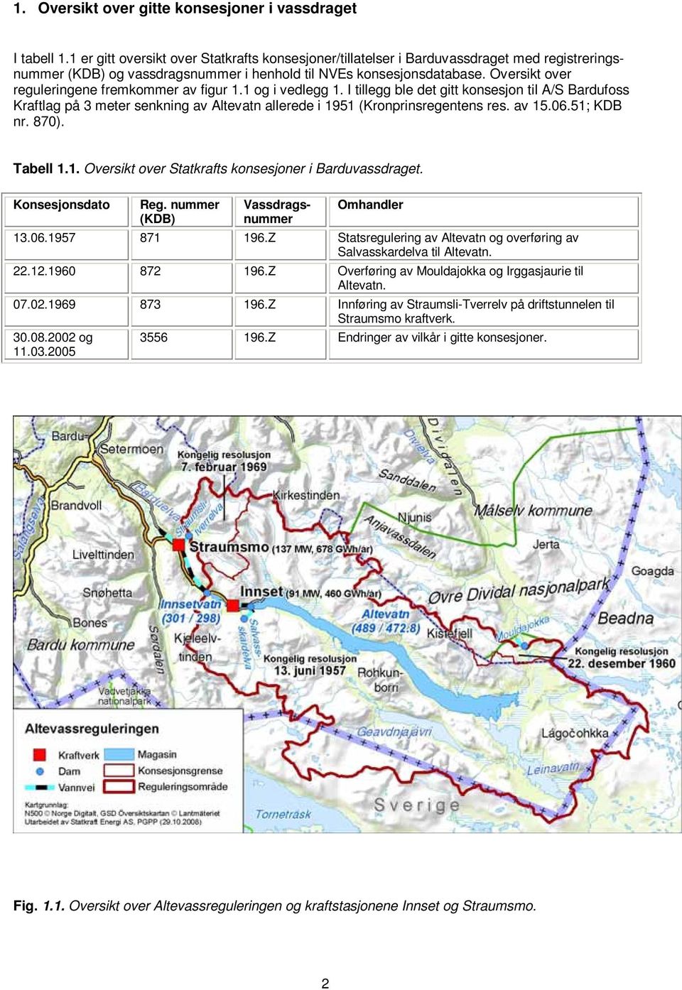 Oversikt over reguleringene fremkommer av figur 1.1 og i vedlegg 1. I tillegg ble det gitt konsesjon til A/S Bardufoss Kraftlag på 3 meter senkning av Altevatn allerede i 1951 (Kronprinsregentens res.