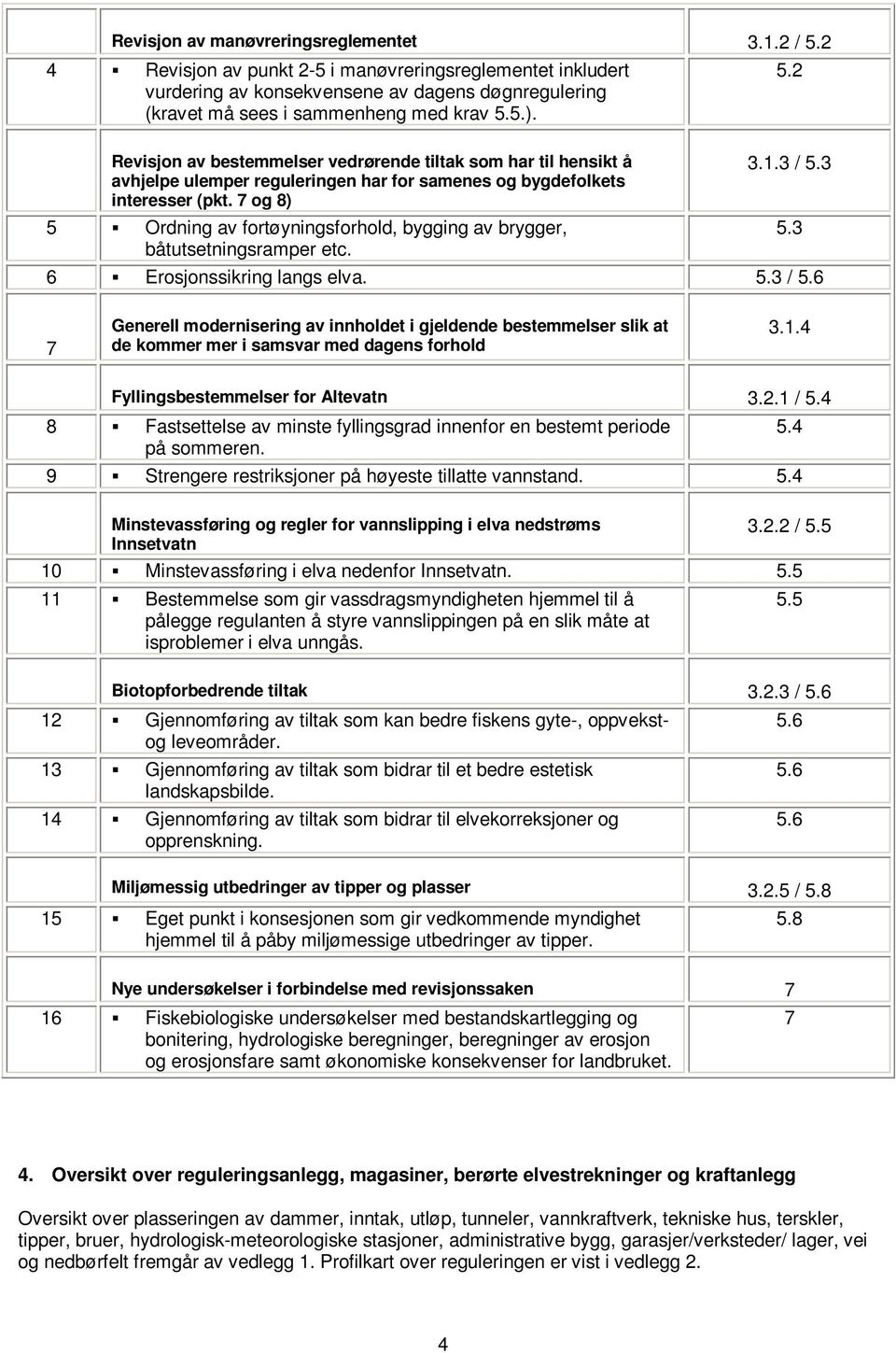 7 og 8 5 Ordning av fortøyningsforhold, bygging av brygger, båtutsetningsramper etc. 3.1.3 / 5.3 6 rosjonssikring langs elva. 5.3 / 5.6 5.