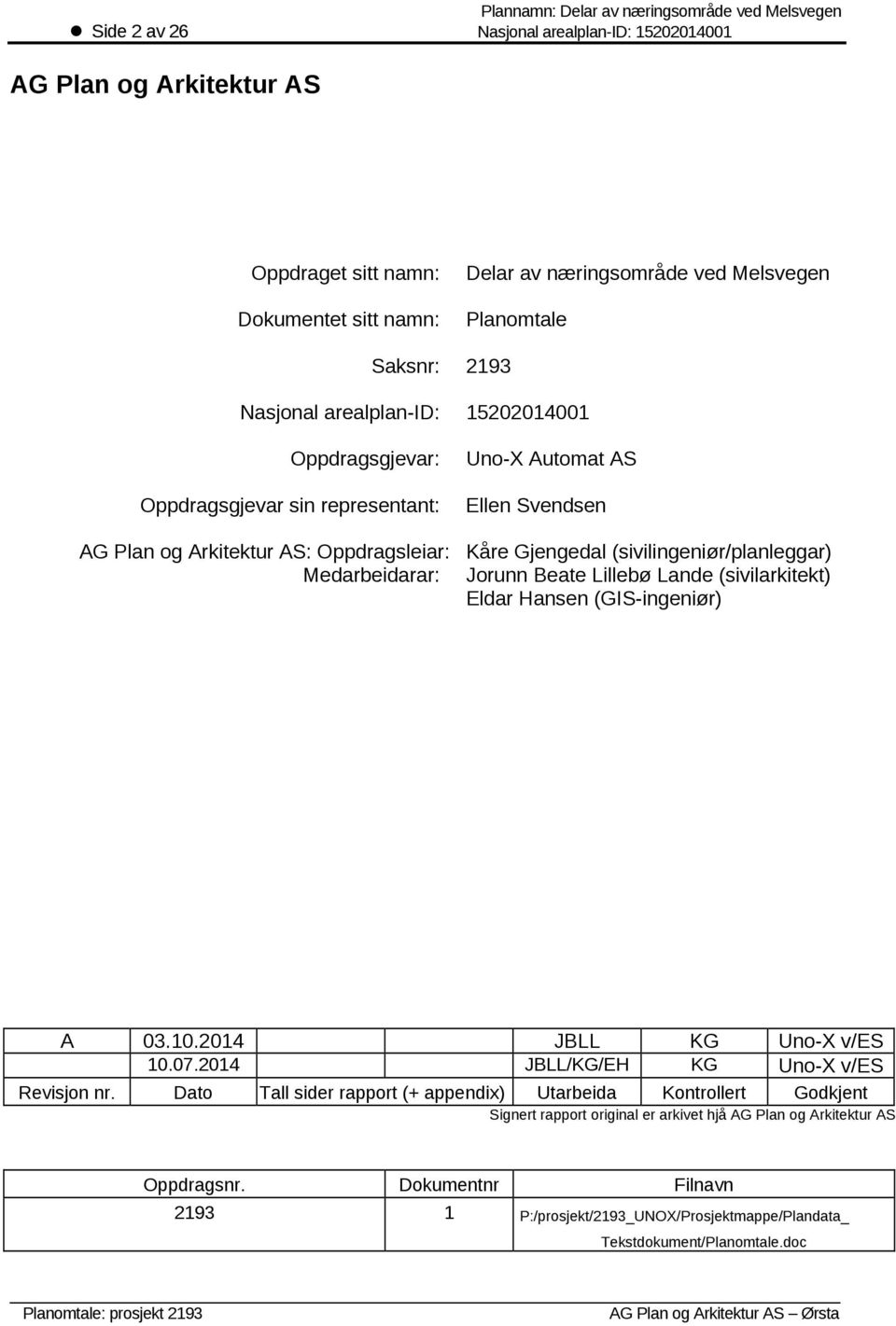 Medarbeidarar: Jorunn Beate Lillebø Lande (sivilarkitekt) Eldar Hansen (GIS-ingeniør) A 03.10.2014 JBLL KG Uno-X v/es 10.07.2014 JBLL/KG/EH KG Uno-X v/es Revisjon nr.