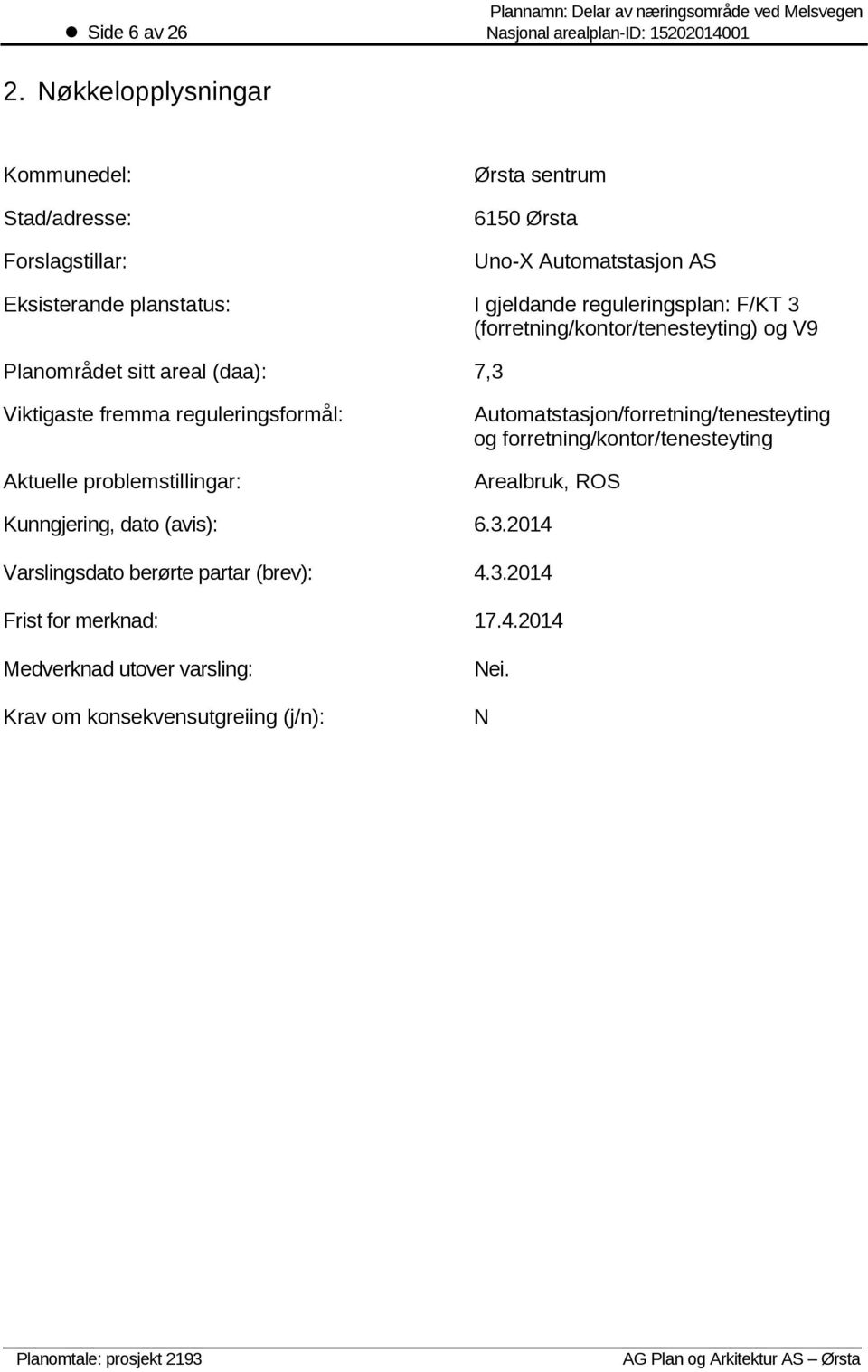 reguleringsplan: F/KT 3 (forretning/kontor/tenesteyting) og V9 Planområdet sitt areal (daa): 7,3 Viktigaste fremma reguleringsformål: Aktuelle