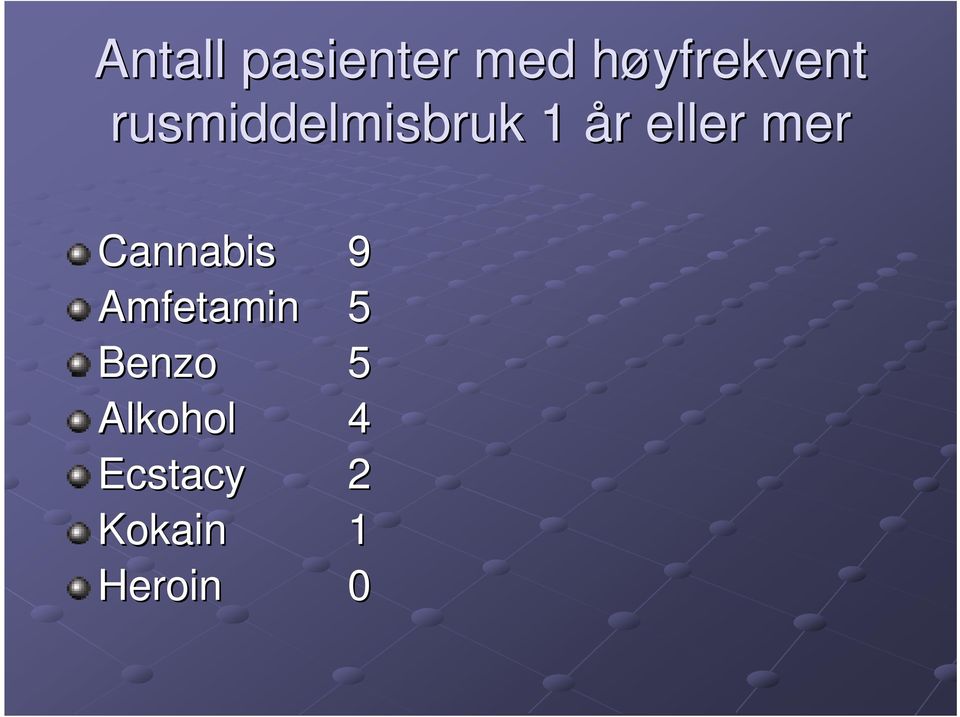 Cannabis 9 Amfetamin 5 Benzo 5