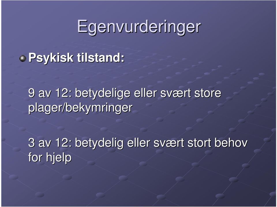 plager/bekymringer 3 av 12: