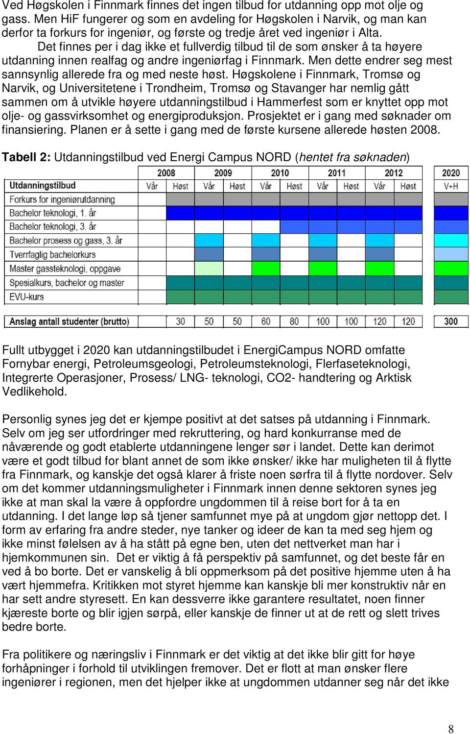 Det finnes per i dag ikke et fullverdig tilbud til de som ønsker å ta høyere utdanning innen realfag og andre ingeniørfag i Finnmark.