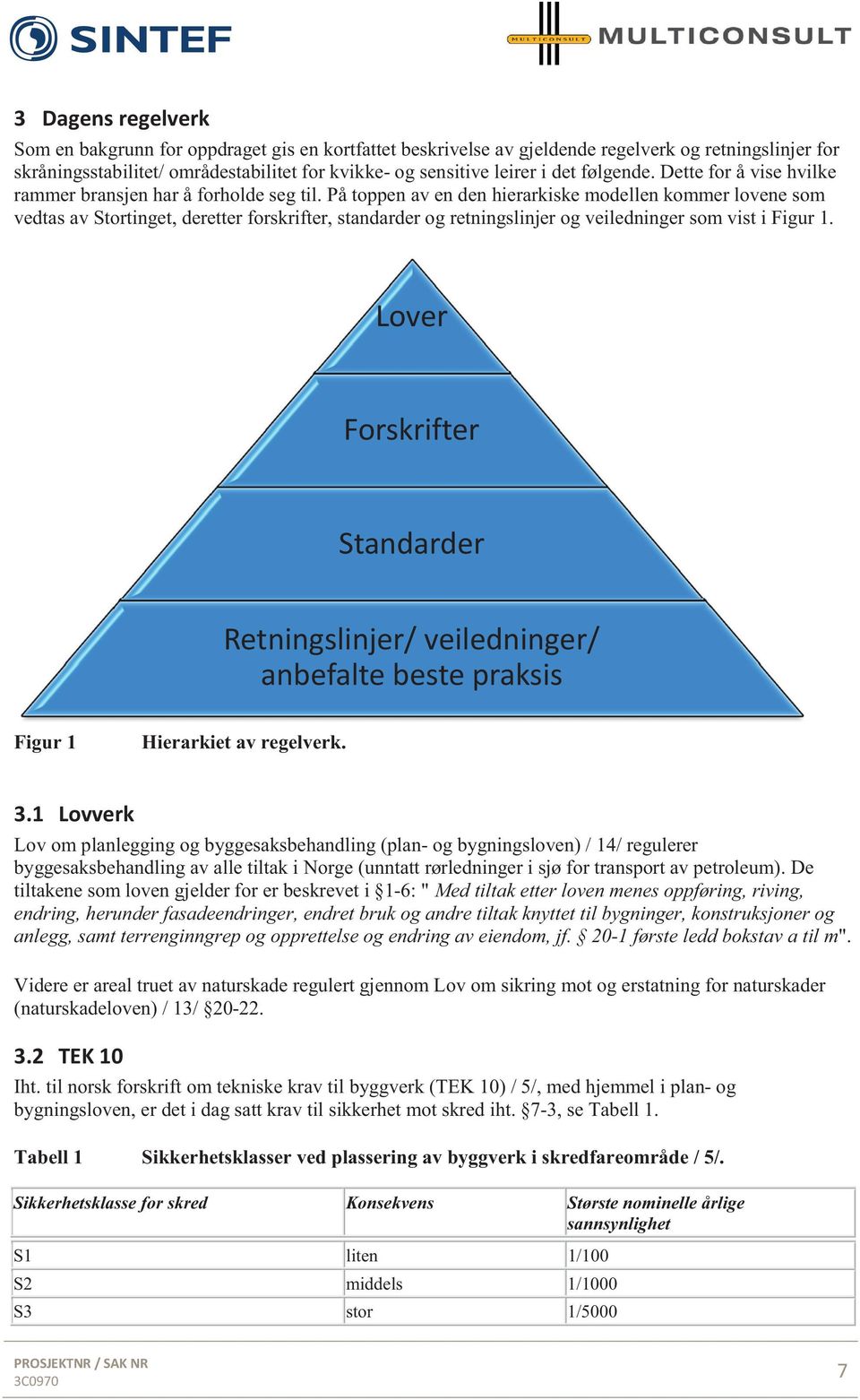 På toppen av en den hierarkiske modellen kommer lovene som vedtas av Stortinget, deretter forskrifter, standarder og retningslinjer og veiledninger som vist i Figur 1.