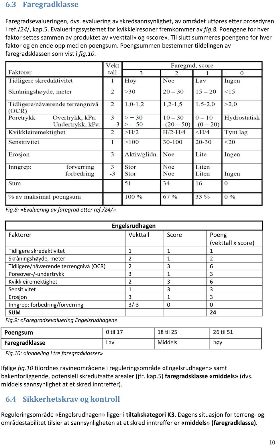 Poengsummen bestemmer tildelingen av faregradsklassen som vist i fig.10. Fig.8: «Evaluering av faregrad etter ref.