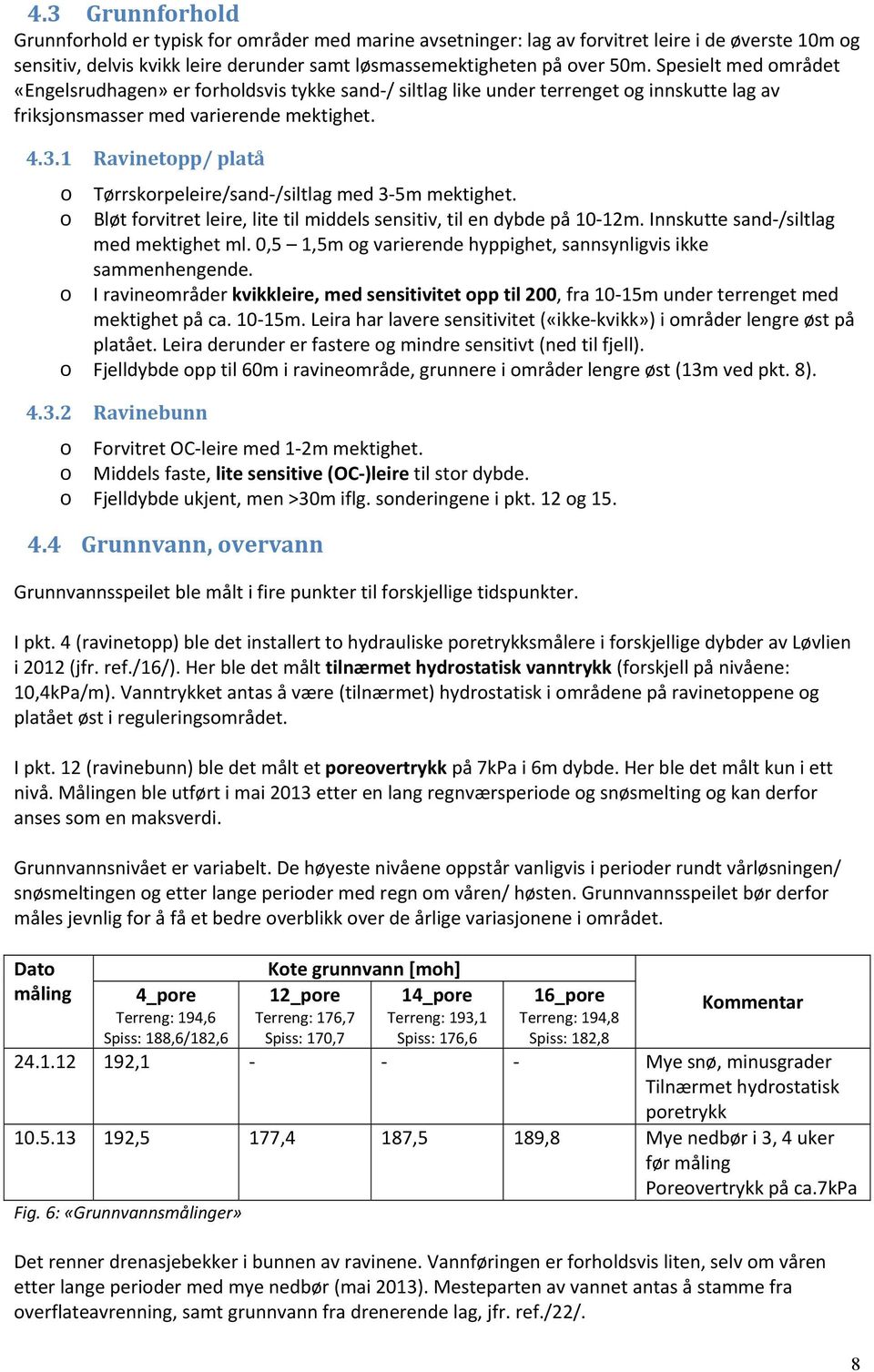 1 Ravinetopp/ platå o Tørrskorpeleire/sand /siltlag med 3 5m mektighet. o Bløt forvitret leire, lite til middels sensitiv, til en dybde på 10 12m. Innskutte sand /siltlag med mektighet ml.