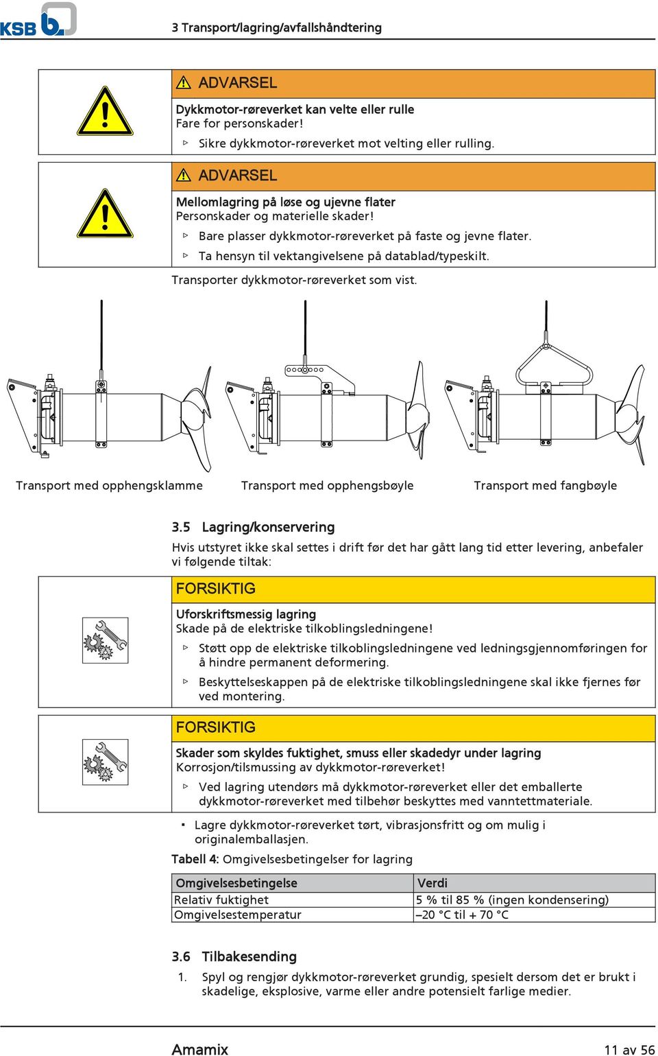 Transporter dykkmotor-røreverket som vist. Transport med opphengsklamme Transport med opphengsbøyle Transport med fangbøyle 3.